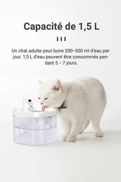 Fontaine à Eau Automatique ROJECO pour Chats & Chiens – Ultra Silencieuse avec Double Filtration
